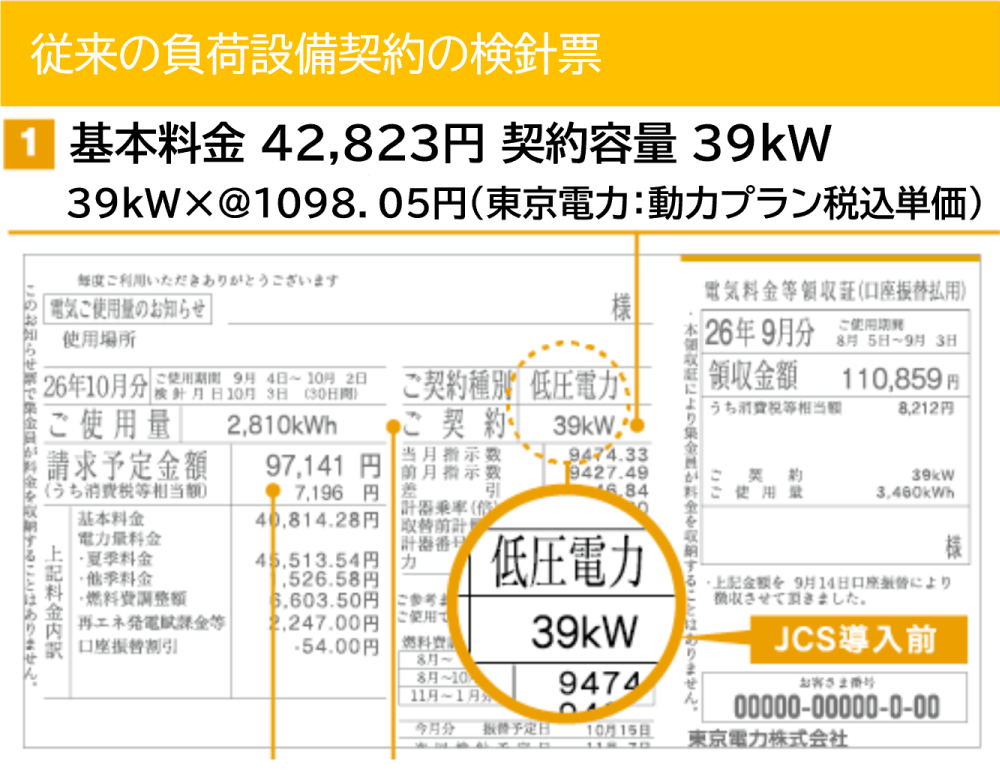 従来の負荷設備契約の検針表